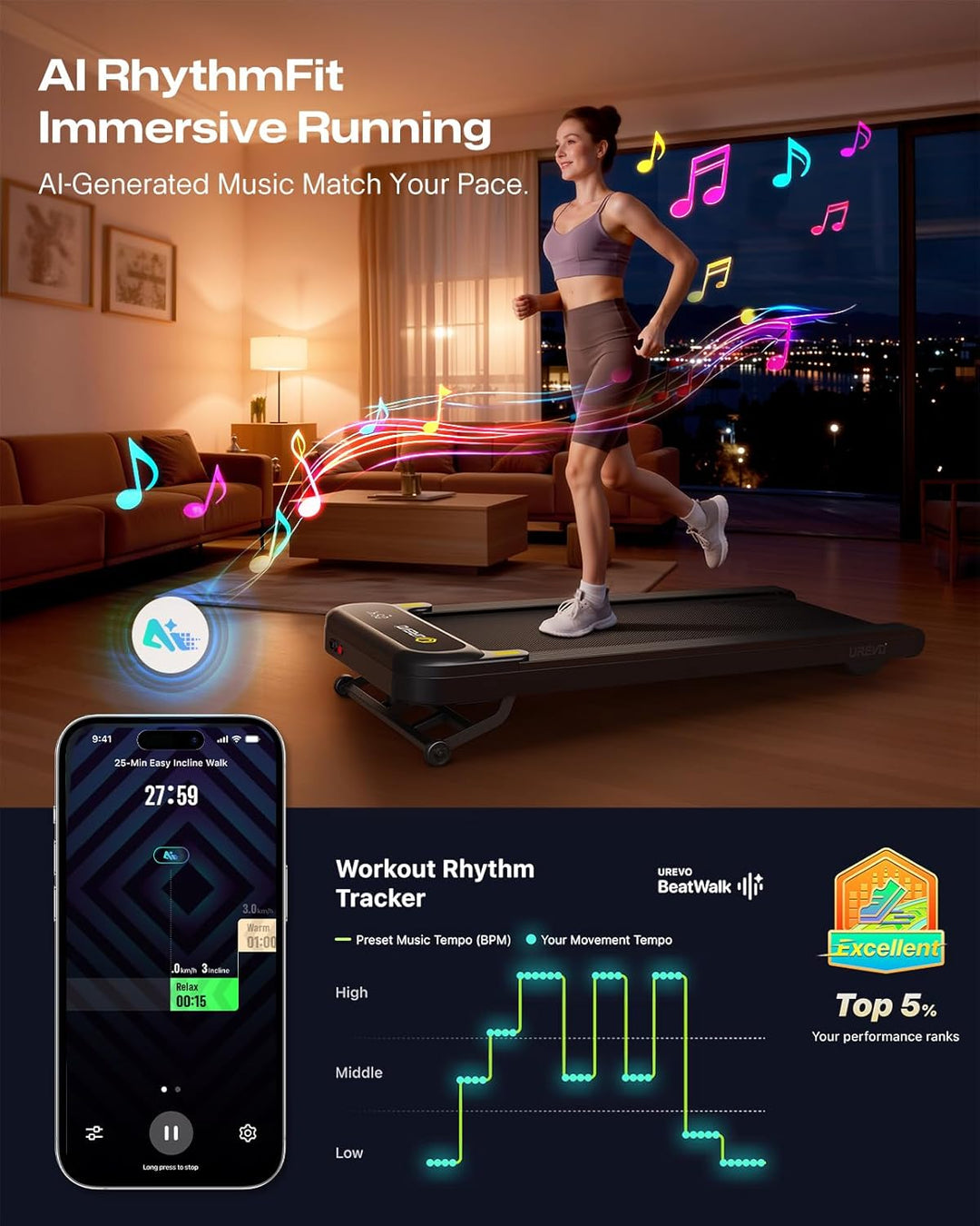 UREVO Smart Walking Pad – Premium Laufband fürs Homeoffice, extra grosse Lauffläche, leiser Motor, A