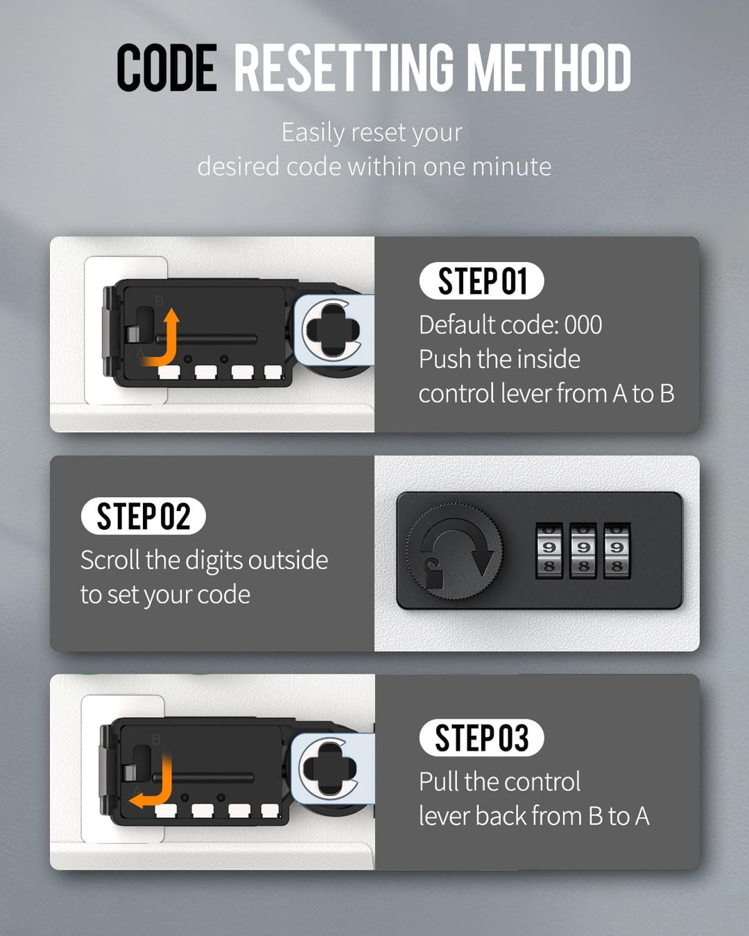 Uniclife 48 Position Schlüssel Kabinett mit Kombination Lock Resettable Weiss Digital Security Stora