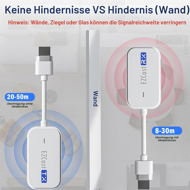 Wireless HDMI Transmitter and Receiver 165FT/50M, HDMI Wireless Extender kit 1080P@60Hz Plug &amp; Play,