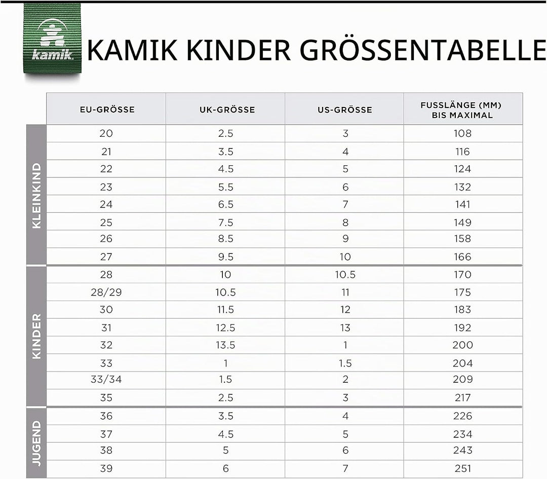 Kamik Unisex Kinder Stance2 Schneestiefel, Black Blue Bab