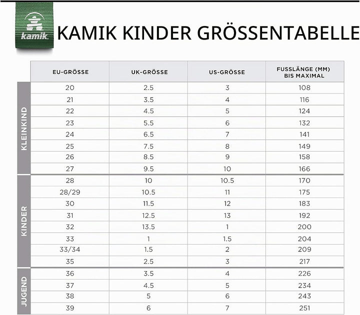 Kamik Unisex Kinder Stance2 Schneestiefel, Black Blue Bab