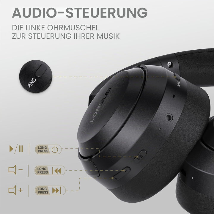 LORELEI QC60 Hybrid Active Noise Cancenlling Headphones,Wireless Over Ear Bluetooth Headsets with Mi