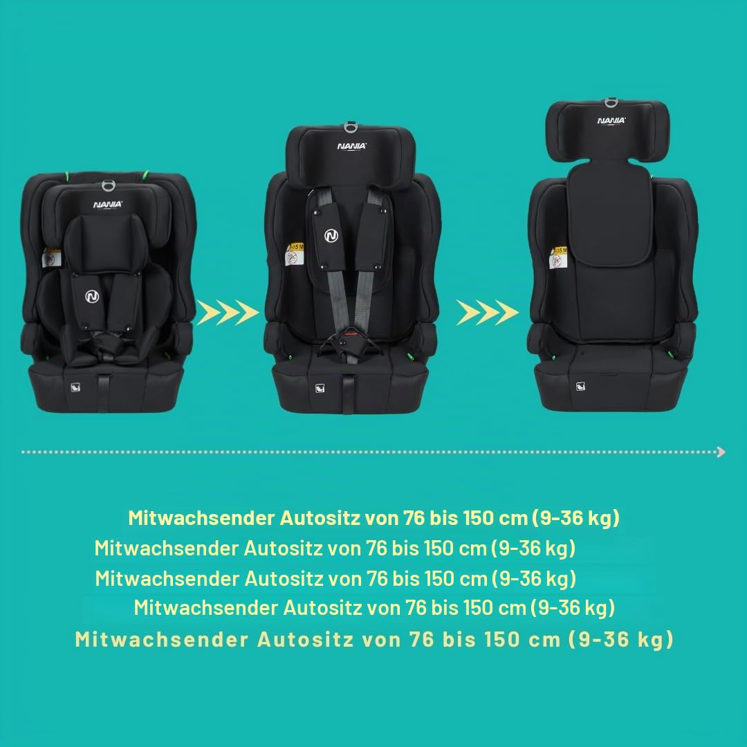 Nania Kinderautositz Isofix Lima I-size 76-150 cm – Gruppe 1/2/3 von 9 bis 36 kg, 15 Monate bis 12 J