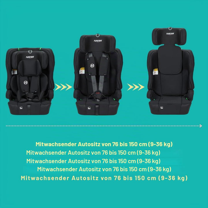 Nania Kinderautositz Isofix Lima I-size 76-150 cm – Gruppe 1/2/3 von 9 bis 36 kg, 15 Monate bis 12 J