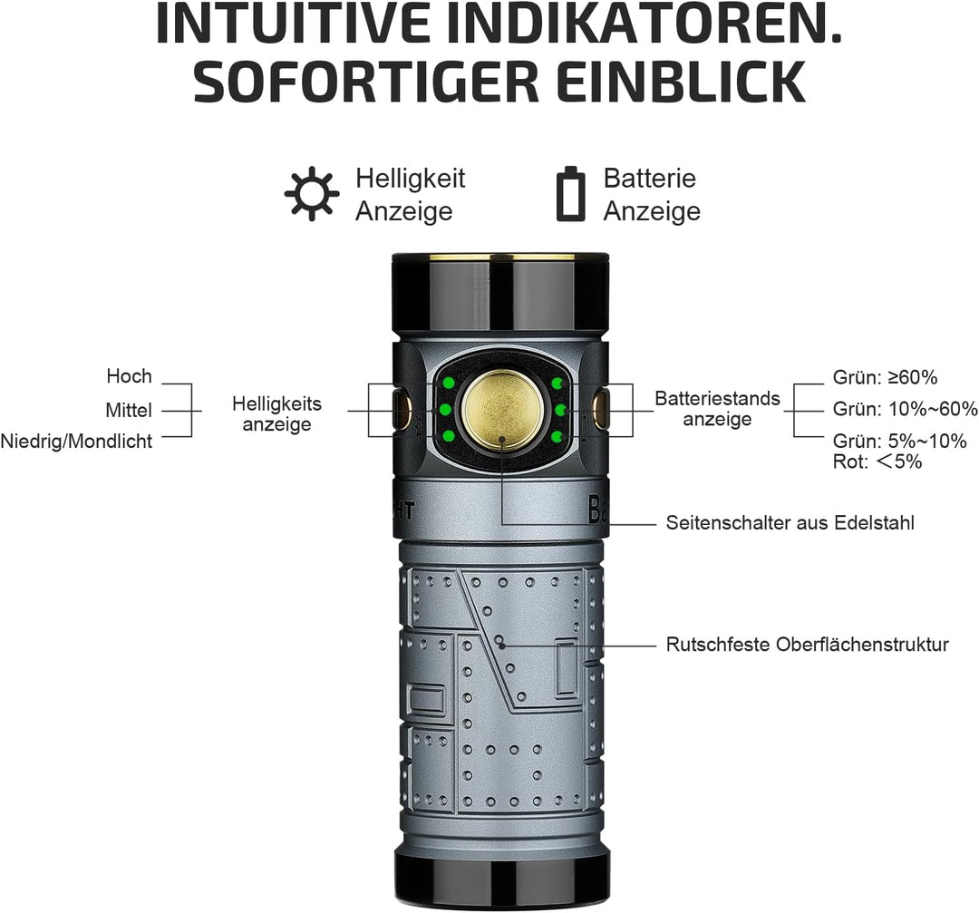 OLIGHT Baton 4 kit Mini LED Taschenlampe mit dimmbarem Ladecase, Wiederaufladbare Taschenlampe bis z