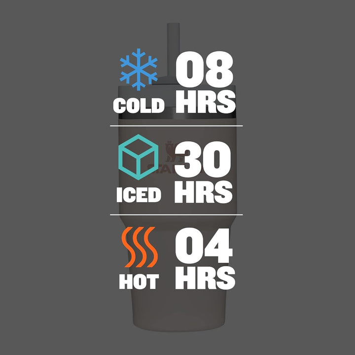 STANLEY Quencher H2.O FlowState™ Tumbler 40 oz, 20oz - New Version Rosenquarz