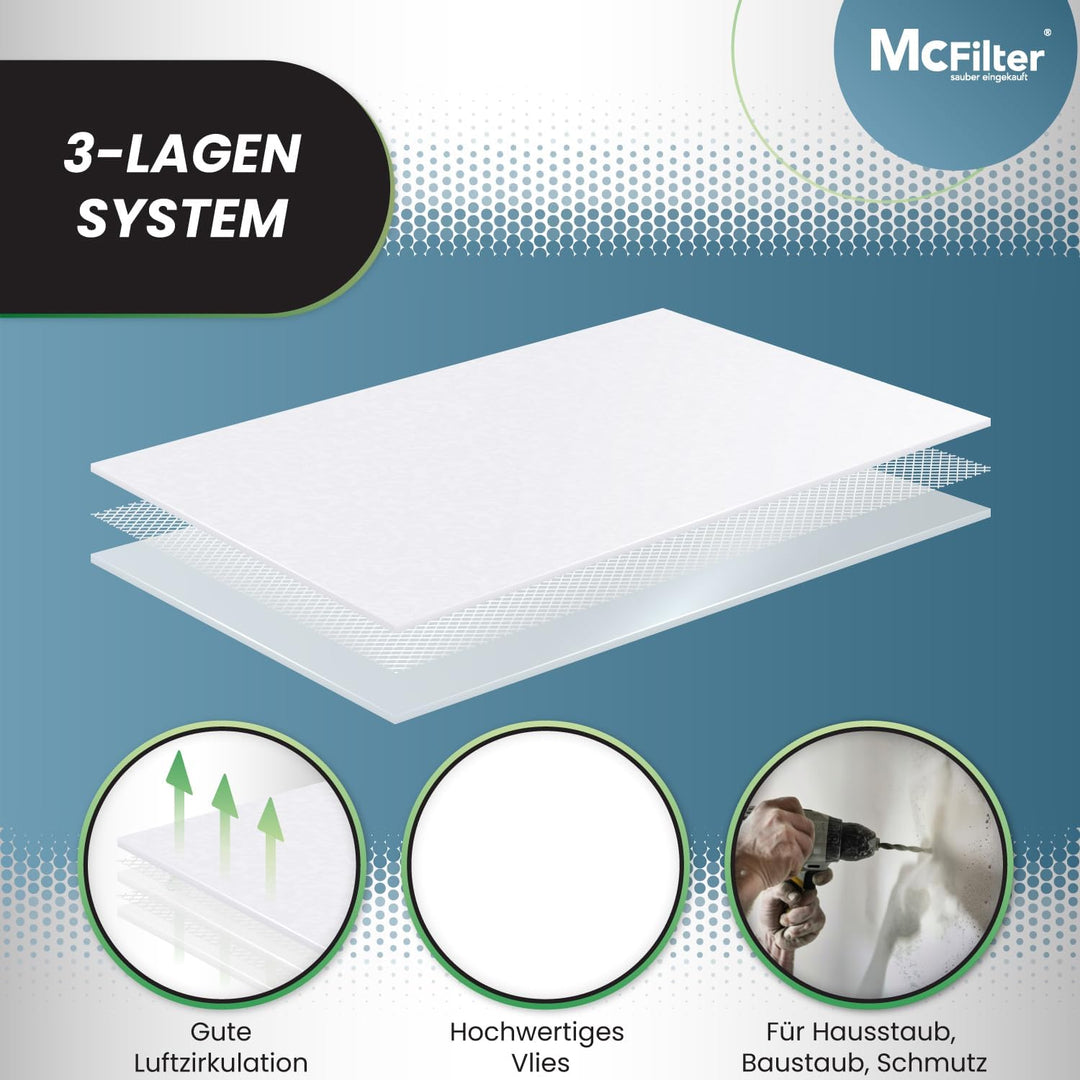 McFilter I 10 Staubsaugerbeutel Vlies geeignet für Bosch Staubsauger GAS20 L SFC, GAS15 L, GAS1200 L