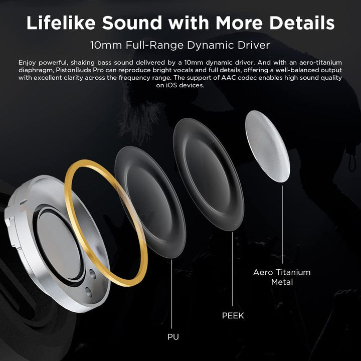 1MORE PistonBuds Pro Hybrid Wireless Active Noise Cancelling Kopfhörer Bluetooth 5.2 Kopfhörer 12 Eq