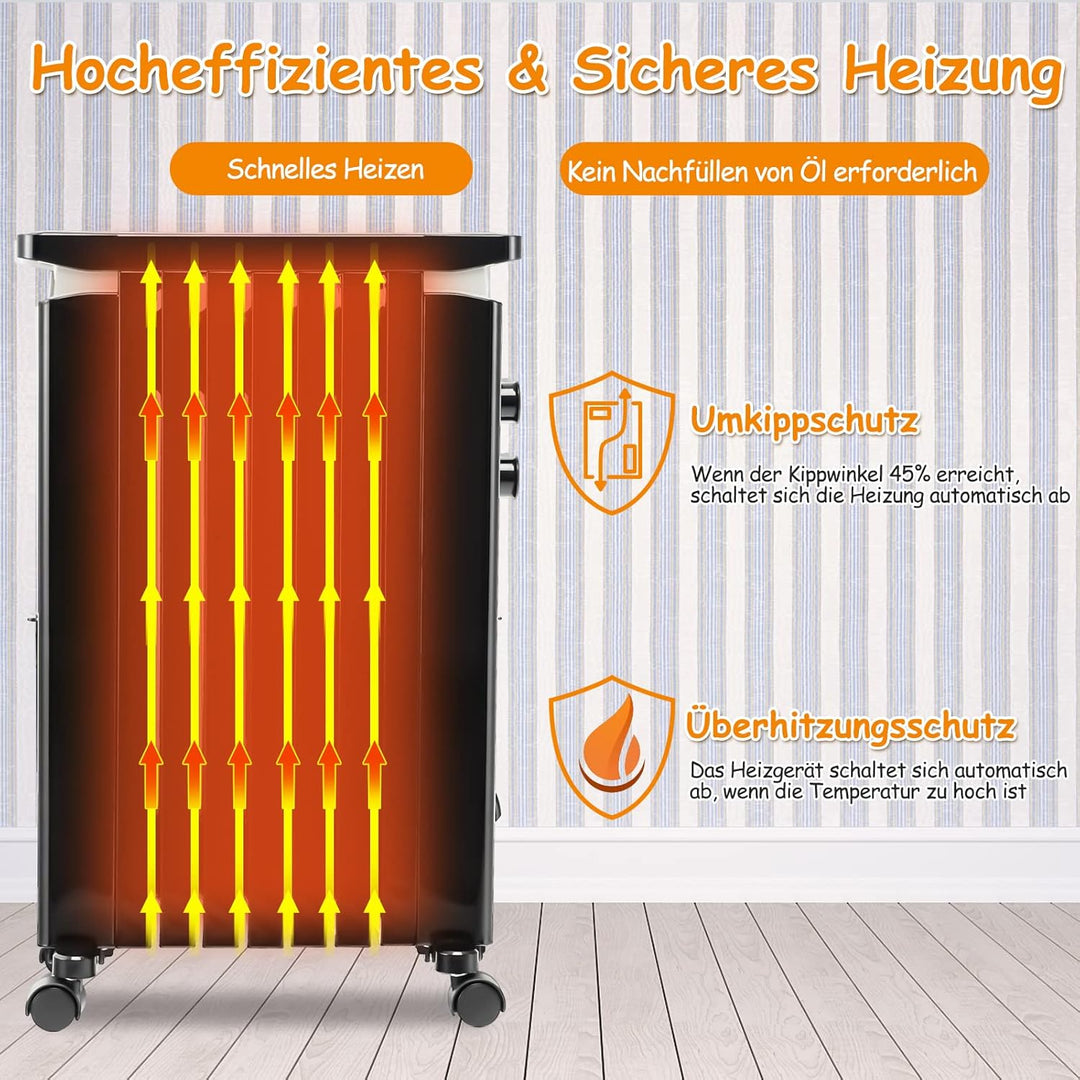 GOPLUS Ölradiator mit 3 Heizstufen, 5-35℃, elektrischer Heizkörper mit 7 Rippen, doppeltem Sicherhei