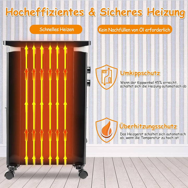 GOPLUS Ölradiator mit 3 Heizstufen, 5-35℃, elektrischer Heizkörper mit 7 Rippen, doppeltem Sicherhei