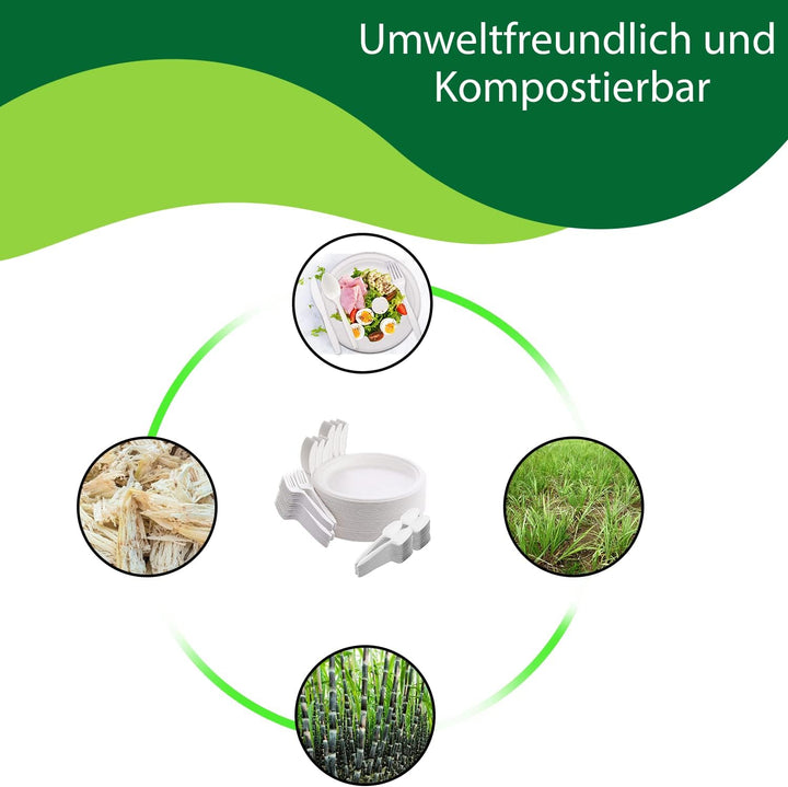 BIODORF Umweltfreundliche Einweggeschirr | 200 teilig (je 50 Zuckerrohr Teller, Kompostierbare Gabel
