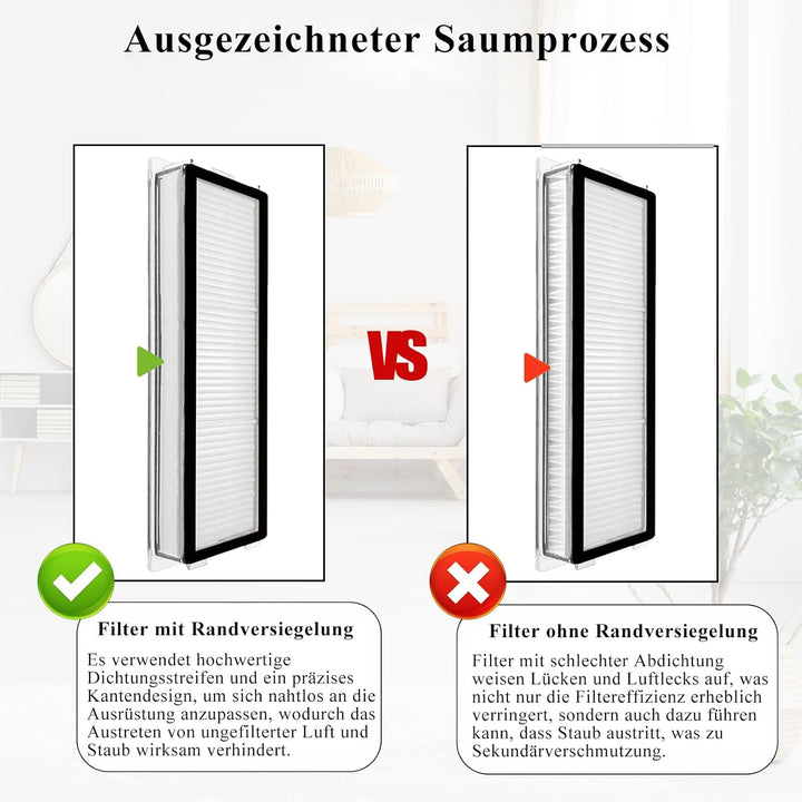 HEPA-Filter kompatibel mit Roborock Qrevo Master/Qrevo Slim/Saros Z70 Saugroboter, nicht für Roboroc