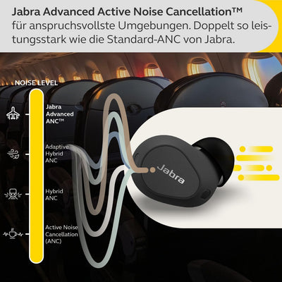 Jabra Elite 10 schnurlose In-Ear-Bluetooth-Kopfhörer Advanced Active Noise Cancellation, 6 eingebaut