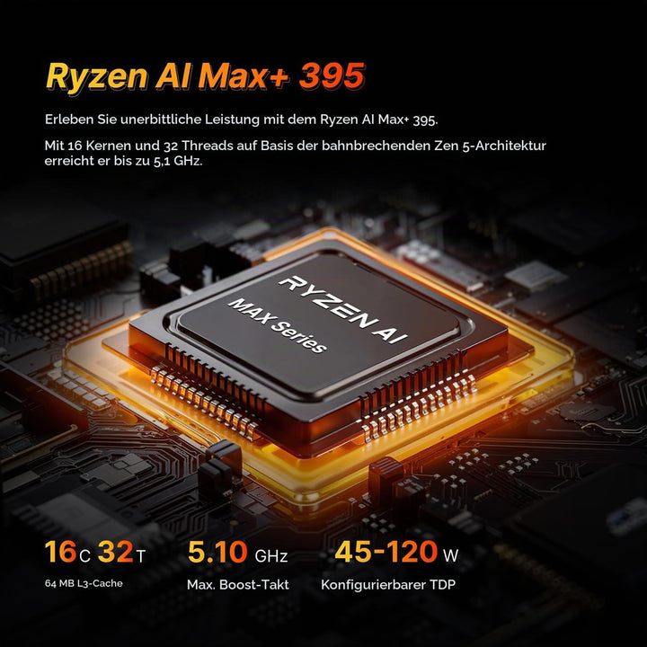 BOSGAME M5 AI Mini PC AMD Ryzen AI Max+ 395, 16 Cores 32 Threads up to 5.1GHz, 128GB LPDDR5X RAM, 2T