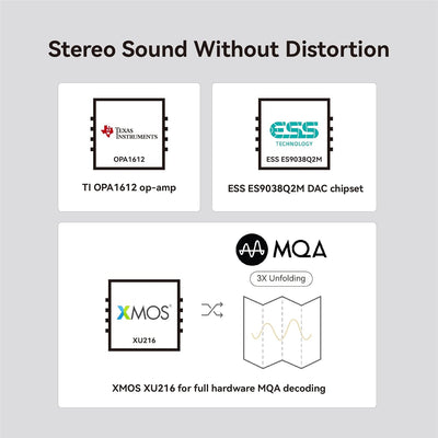 Khadas Tone2 Pro DAC kopfhörer verstärker,Ausgewogen tragbar Kopfhörerverstärker, HiFi-Amplifikation