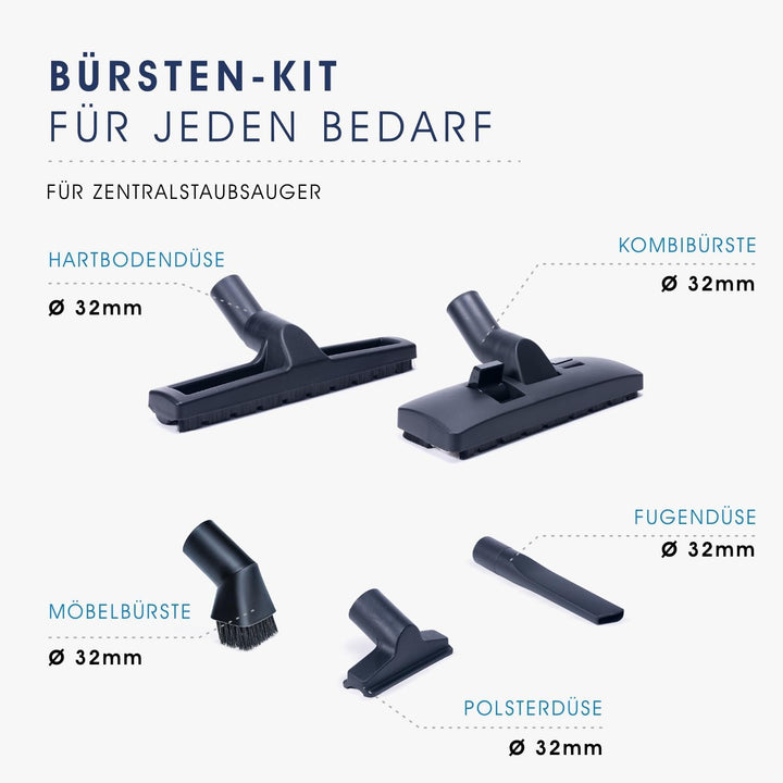 Bausatz 5 Hartbodendüse für Zentralstaubsauger Durchmesser ø32mm
