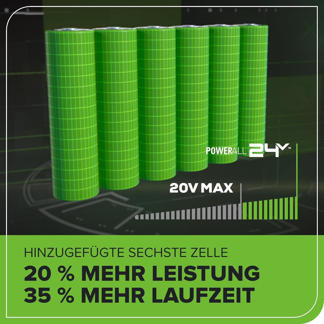 Greenworks 24V Akku - Greenworks wiederaufladbarer, leistungsstarker Akku für alle 24V Gartengeräte,