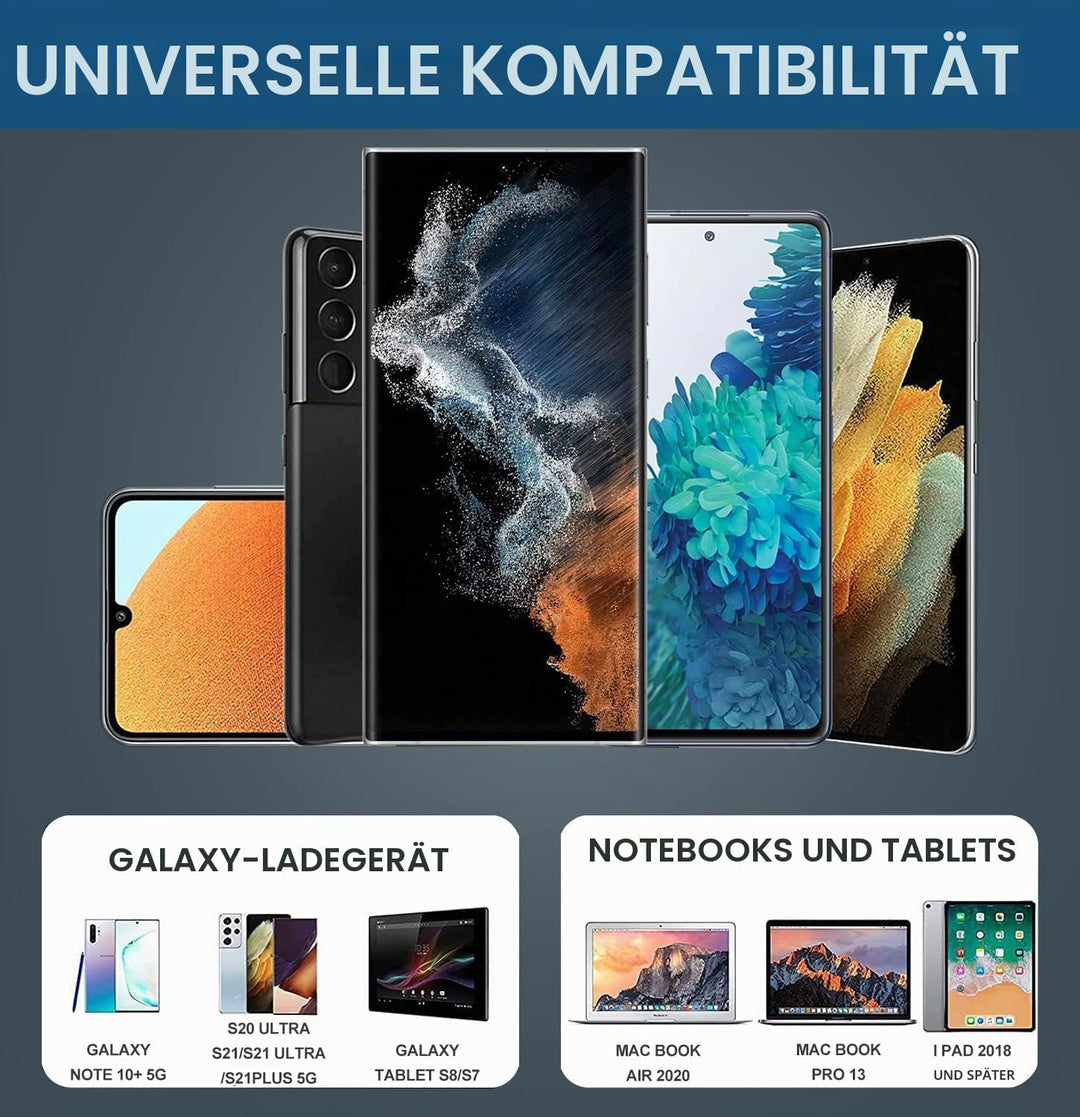 Samsung Schnellladegerät 45 W Ladegerät mit 2m Nylon Ladekabel Typ C kompatibe mit Samsung Galaxy S2
