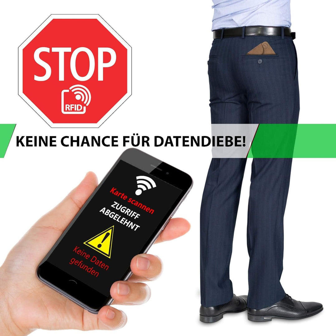 Manufaktur Nikita® Kreditkartenetui Echtleder | Geldbörse mit RFID-Schutz | Wallet für 10 Karten | f