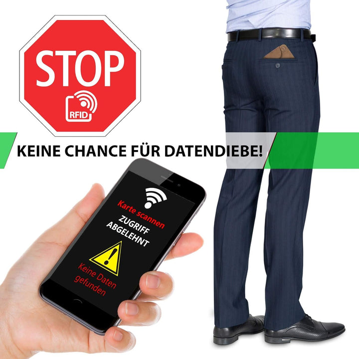 Manufaktur Nikita® Kreditkartenetui Echtleder | Geldbörse mit RFID-Schutz | Wallet für 10 Karten | f