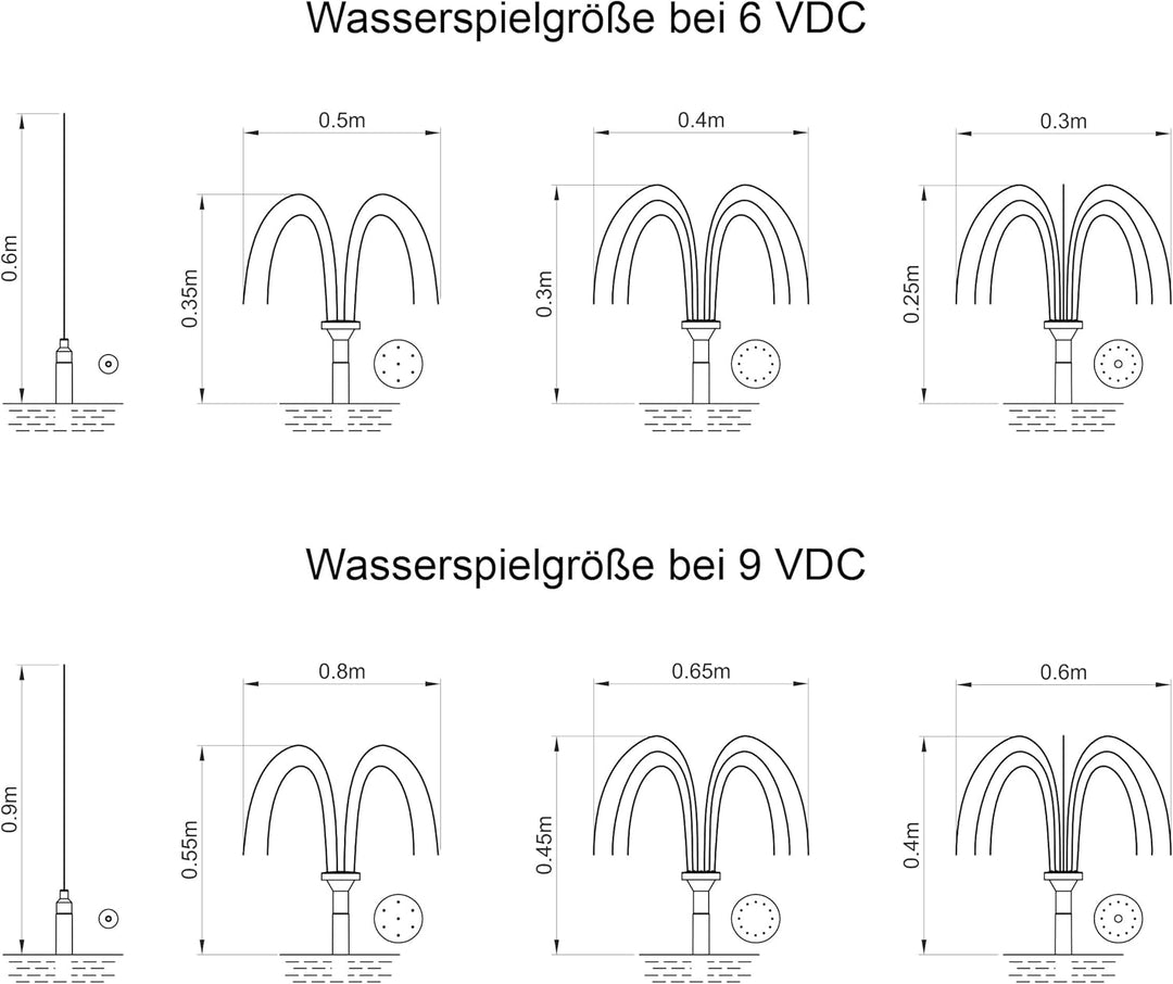 esotec Solar Einzelpumpe Ersatzpumpe Tauchpumpe Fountain 200 | Garten-Teich-Pumpe Teichpumpe univers