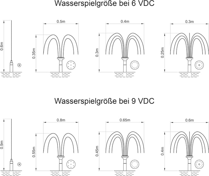 esotec Solar Einzelpumpe Ersatzpumpe Tauchpumpe Fountain 200 | Garten-Teich-Pumpe Teichpumpe univers