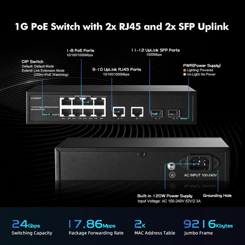 YuLinca 12 Port Gigabit PoE Switch, 8 GE PoE+, 2 GE Uplink, 2 Gigabit SFP Slot, IEEE802.3af/at Max 1