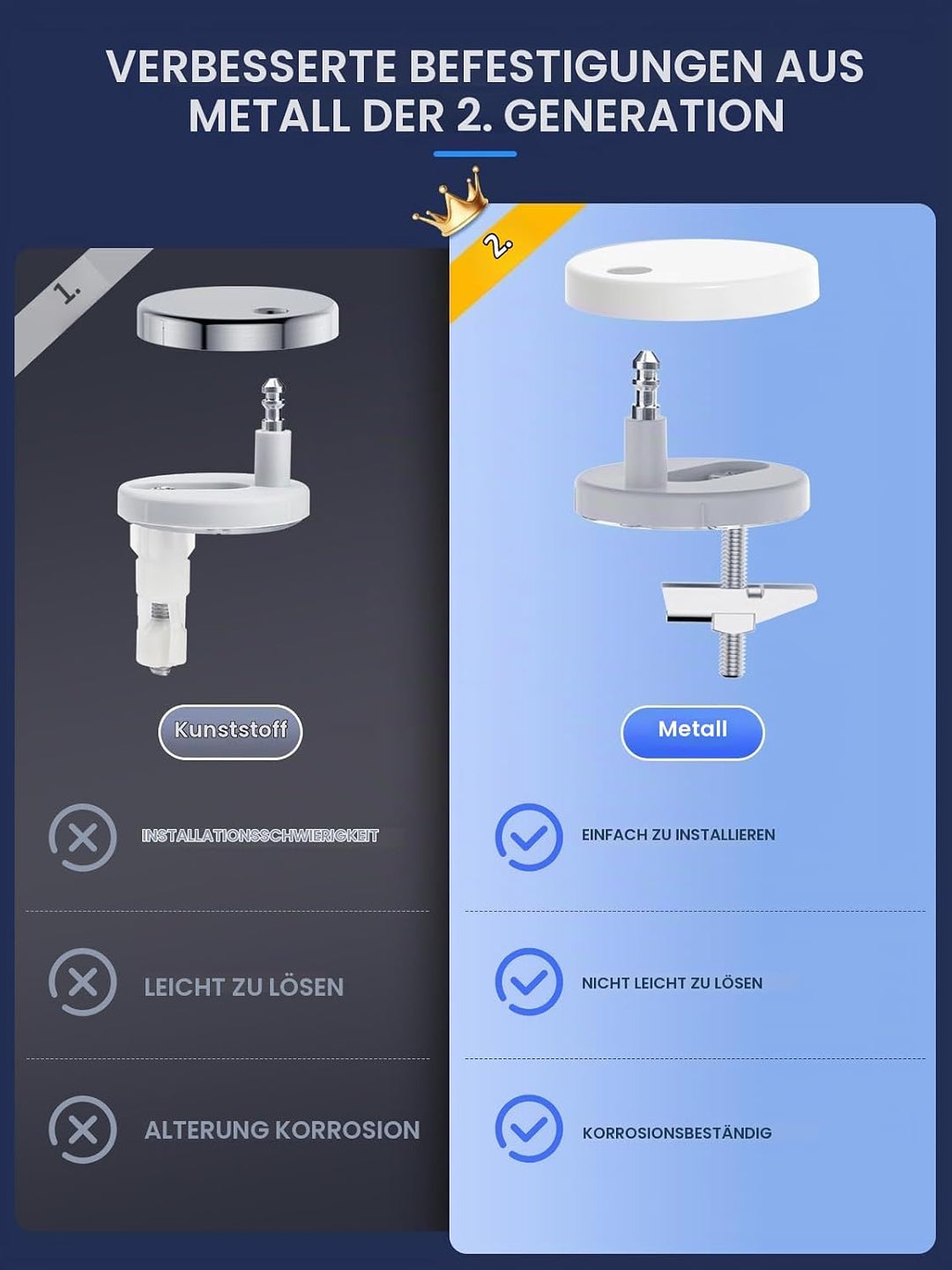 YEAUPE PRO Toilettendeckel mit Absenkautomatik, WC Sitz mit Quick-Release-Funktion und Softclose Abs