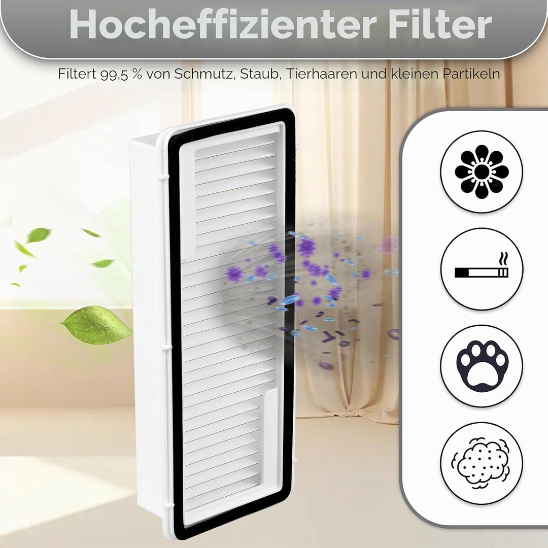 (5 Stück) Freo X Ultra HEPA Filter Kompatibel mit Narwal Freo X Ultra/Freo X Plus/Freo Z Ultra, Nass