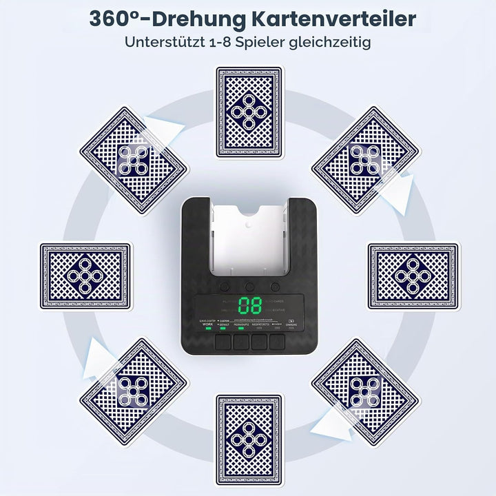 Automatische Kartenmischer und Kartensender, 2 in 1 Kartenmischmaschine und Austeiler 360° Drehung f