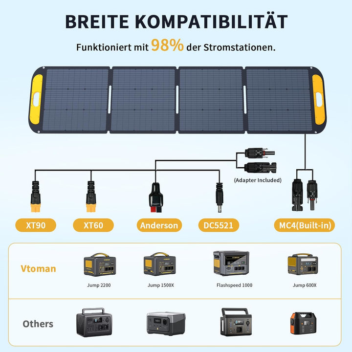 VTOMAN VS200 Faltbares Solarpanel 200W, 16V/25% Effizienz, Monokristalline Tragbare Solarmodul für P