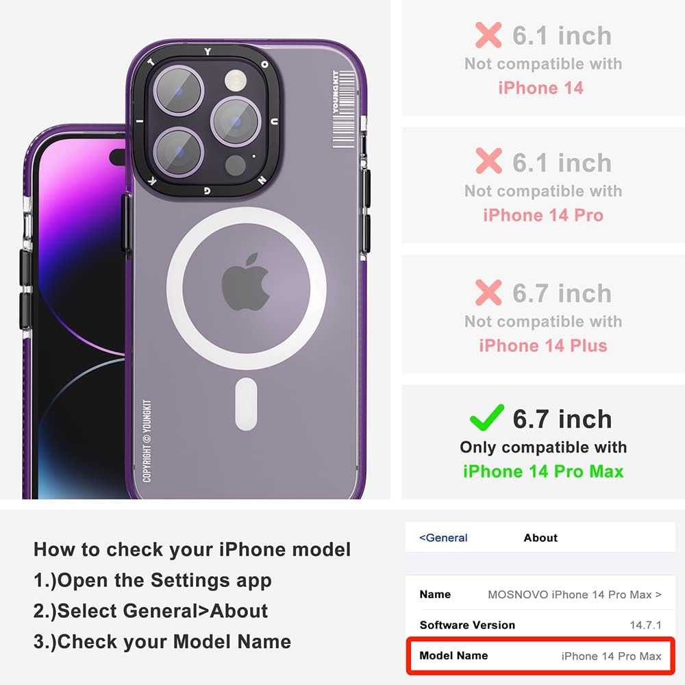 YOUNGKIT für iPhone 14 Pro Max Hülle, Stossfeste Kratzfeste Schutzhülle Slim Klar Case kompatibel mi