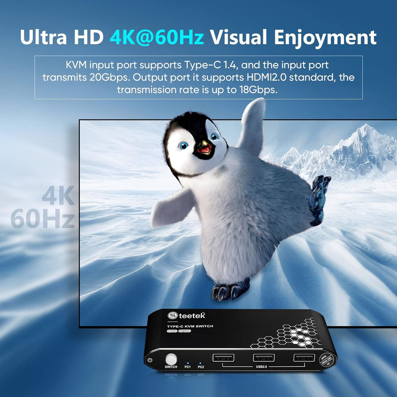 USB C KVM Switch 2 In 1 Out,4K@60Hz, KVM Switches USB2.0,HDMI 2.0, PD3.0,Type C Switch,USB C KVM 2 P