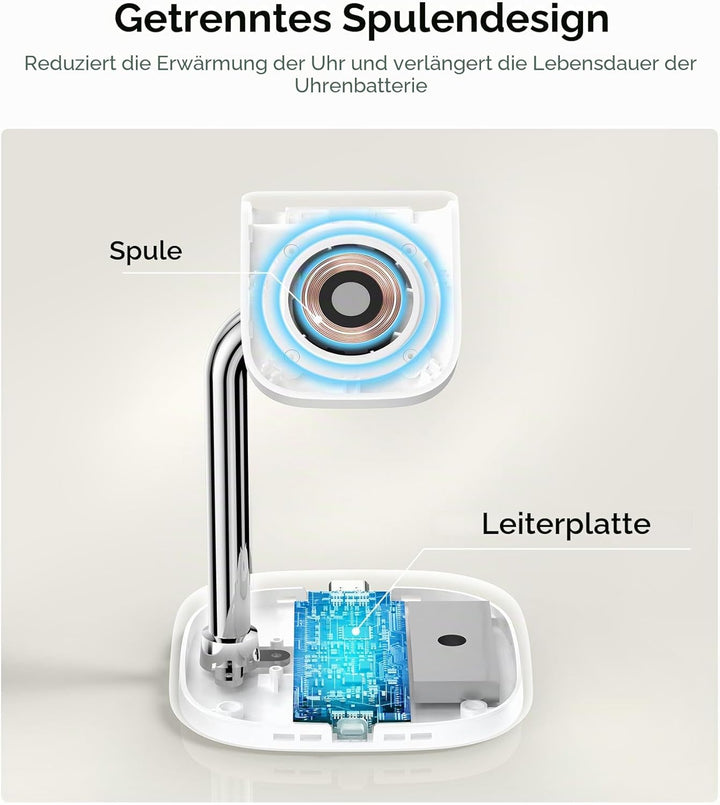 Schnelllade-Ständer für Apple Watch 11/Ultra 3/SE 3, 5W Magnetischer Wireless Charger für Apple Watc