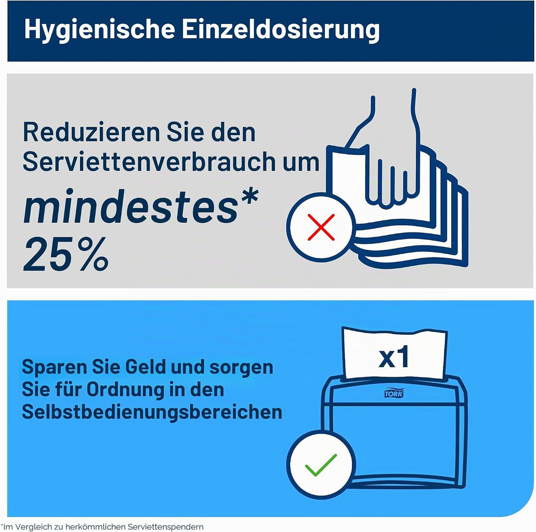 Tork 15850 Xpressnap Extra Soft Spenderserviette unbedruckt / Weisse Papierserviette für Serviettens