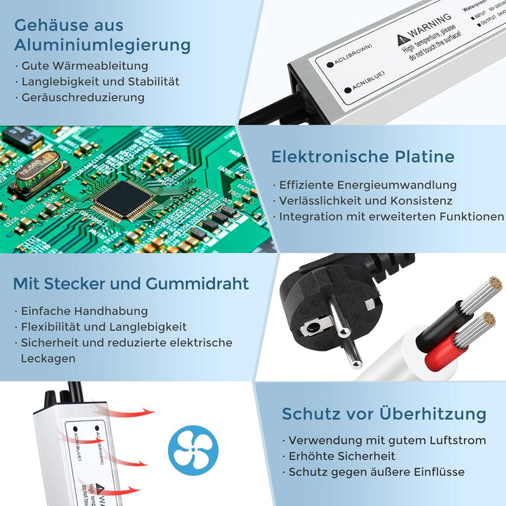LED Trafo 12V 30W IP67, Outdoor Wasserdicht Transformator mit Stecker, LED Netzteil Treiber 230V auf