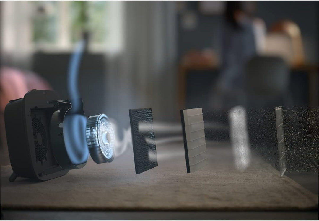 AEG AFWBTH3 BREATHE Filter (Passend für AX51 & AX71 Luftreiniger, reduziert 94% der Pollen, beseitig