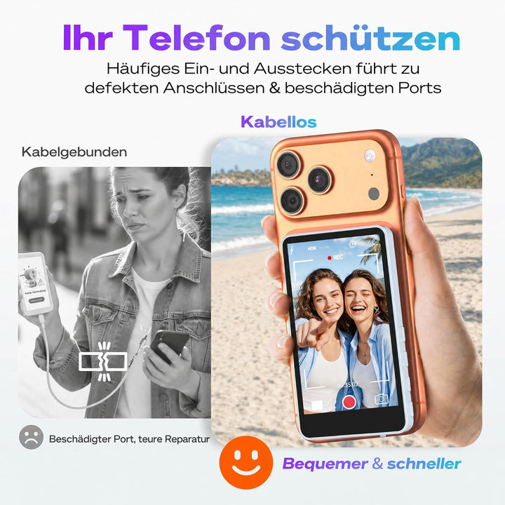 SYNCO XView Handy Selfie Monitor, Magnetischer Smartphone Vlog Bildschirm für iPhone & Android Rückk
