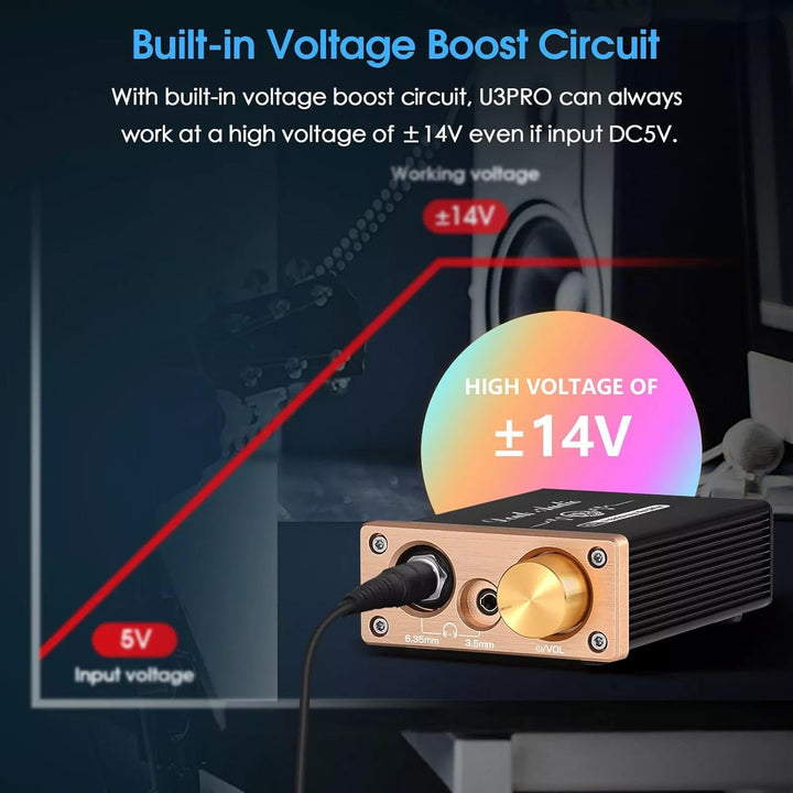 Douk Audio HiFi Mini Kopfhörerverstärker Klasse A Desktop-Verstärker für Kopfhörer DC5V (U3PRO), U3P