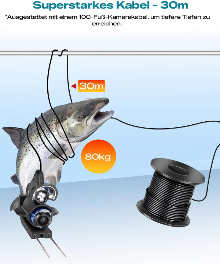 FourQ Underwater Fishing Camera,Fishing Camera Ice vexilar Fish find 4.3inch Hd 1080p LCD Display Un