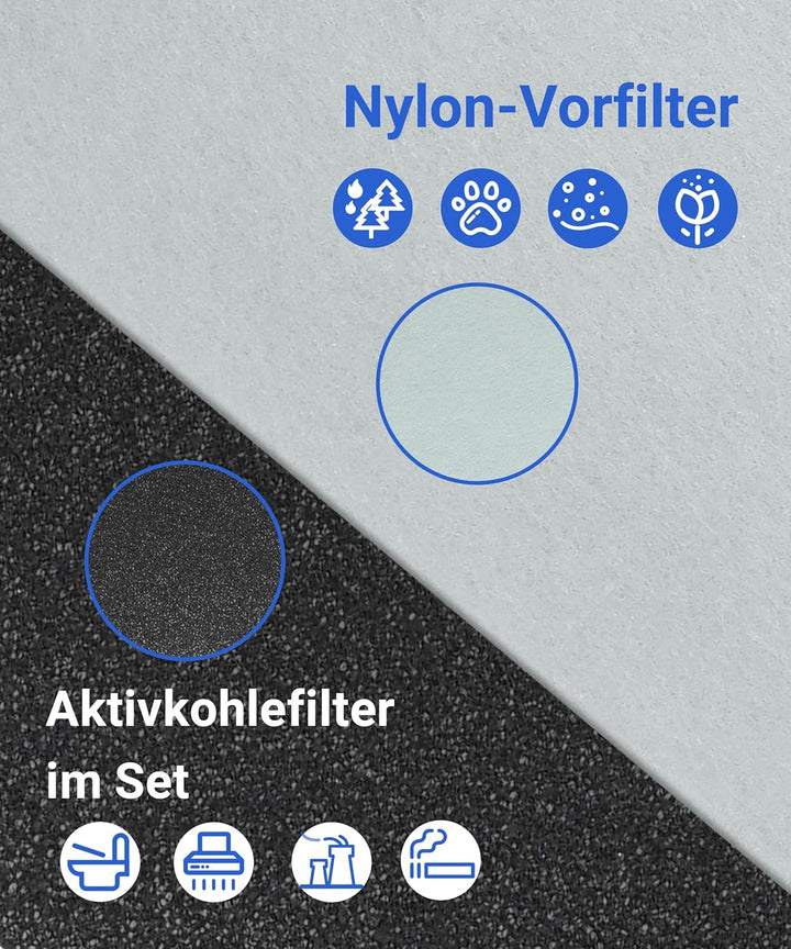 Ersatzfilter Kompatibel mit TruSens Z-3000 Luftreiniger, 3-in-1 Filterung Hocheffizienter Aktivkohle