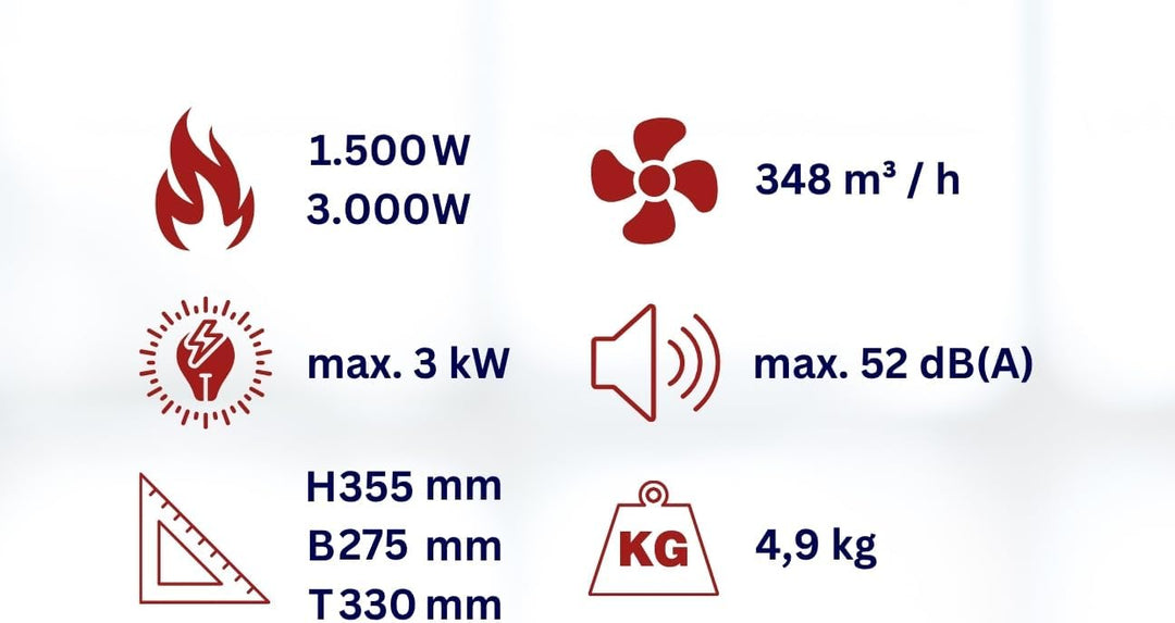 Aktobis Heizgebläse WDH-BGP031S mit 3.000 Watt (230 V) und Schlauchanschluss, 3.000 Watt (230 V)