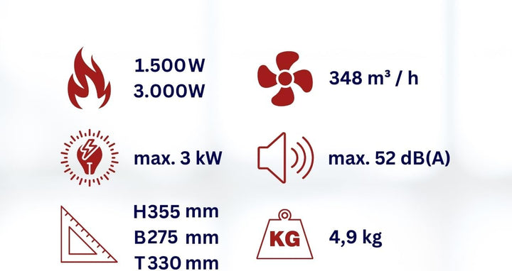 Aktobis Heizgebläse WDH-BGP031S mit 3.000 Watt (230 V) und Schlauchanschluss, 3.000 Watt (230 V)