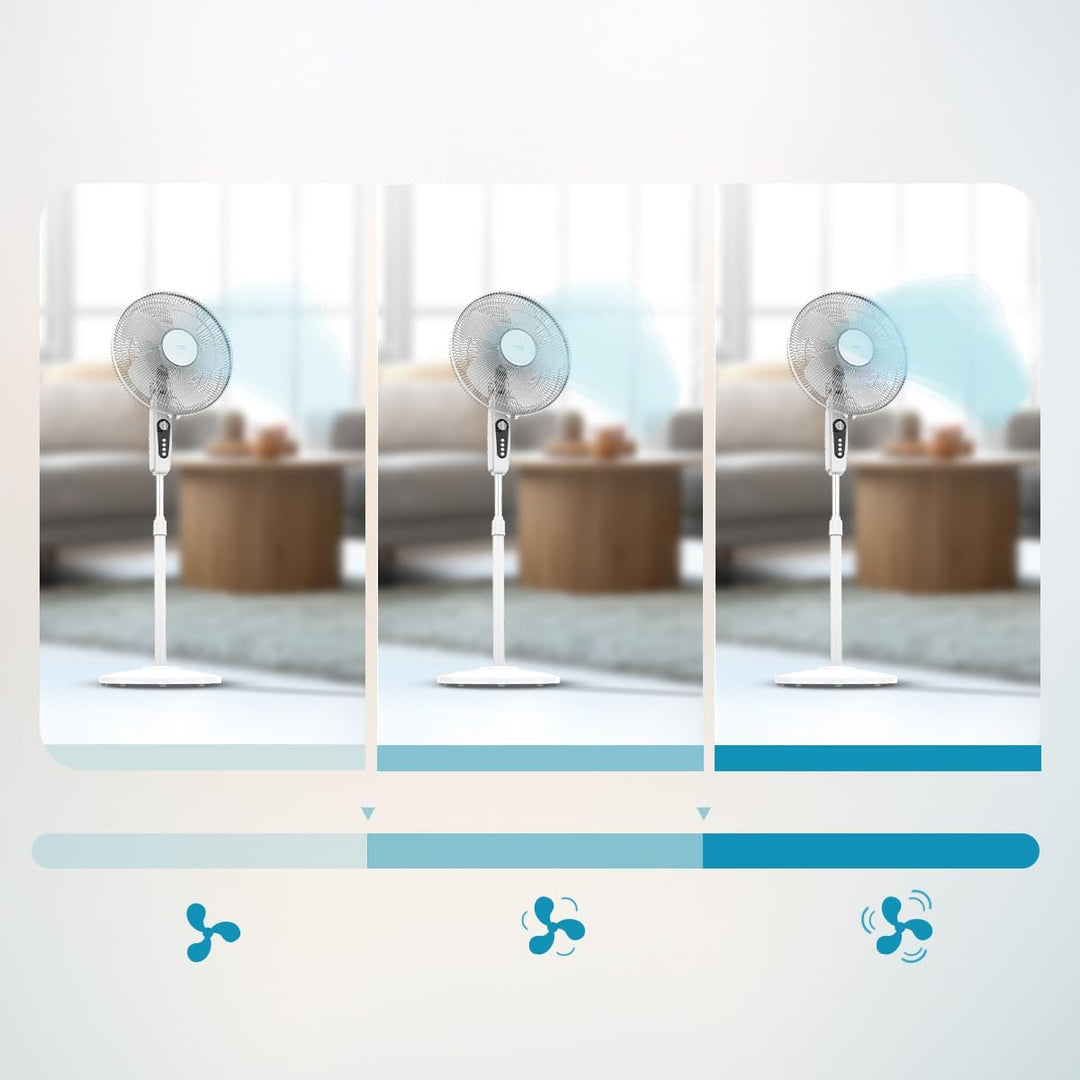 Cecotec Standventilator EnergySilence 515 MaxFlow White. 45 Watt Leistung, 40 cm Durchmesser, 3 Gesc
