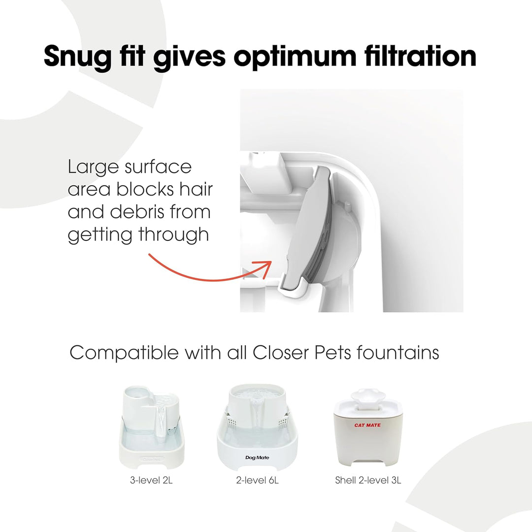 Cat Mate 3-Stufen-Filterkartuschen (386) – Geeignet für alle Cat Mate, Dog Mate oder Closer Pets Tri