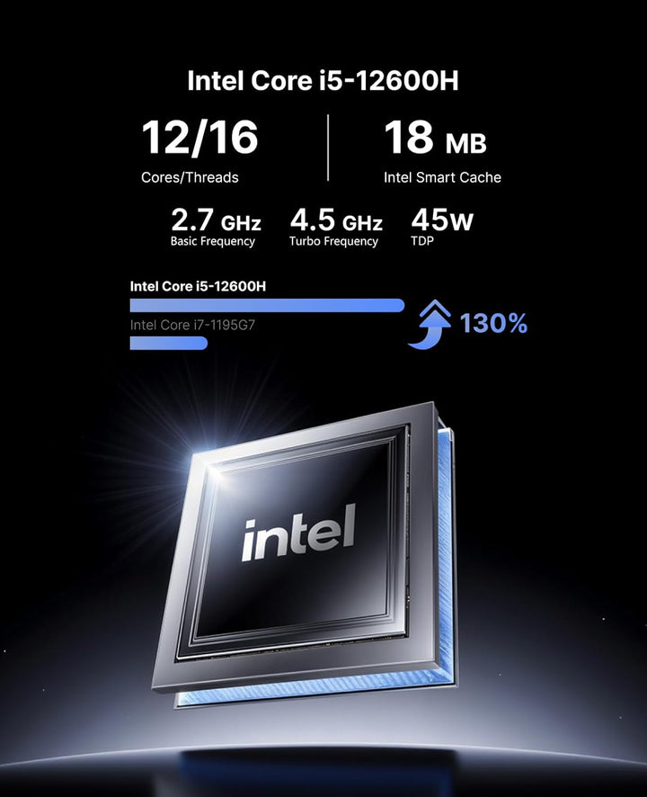 NiPoGi CK10 Mini PC Ιntel Core i5-12450H(8C/12T, bis zu 4,40 GHz), 16GB DDR4 512GB M.2 NVMe SSD Mini