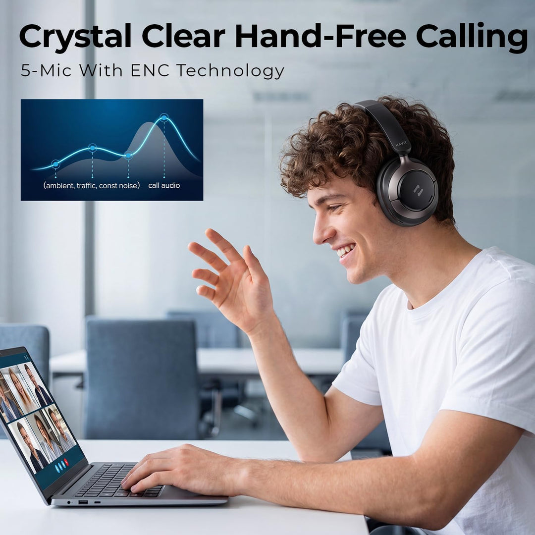 havit H683BT Hybrid Active Noise Cancelling Kopfhörer, Hi-Res Over Ear Bluetooth Kopfhörer mit 4 Mic