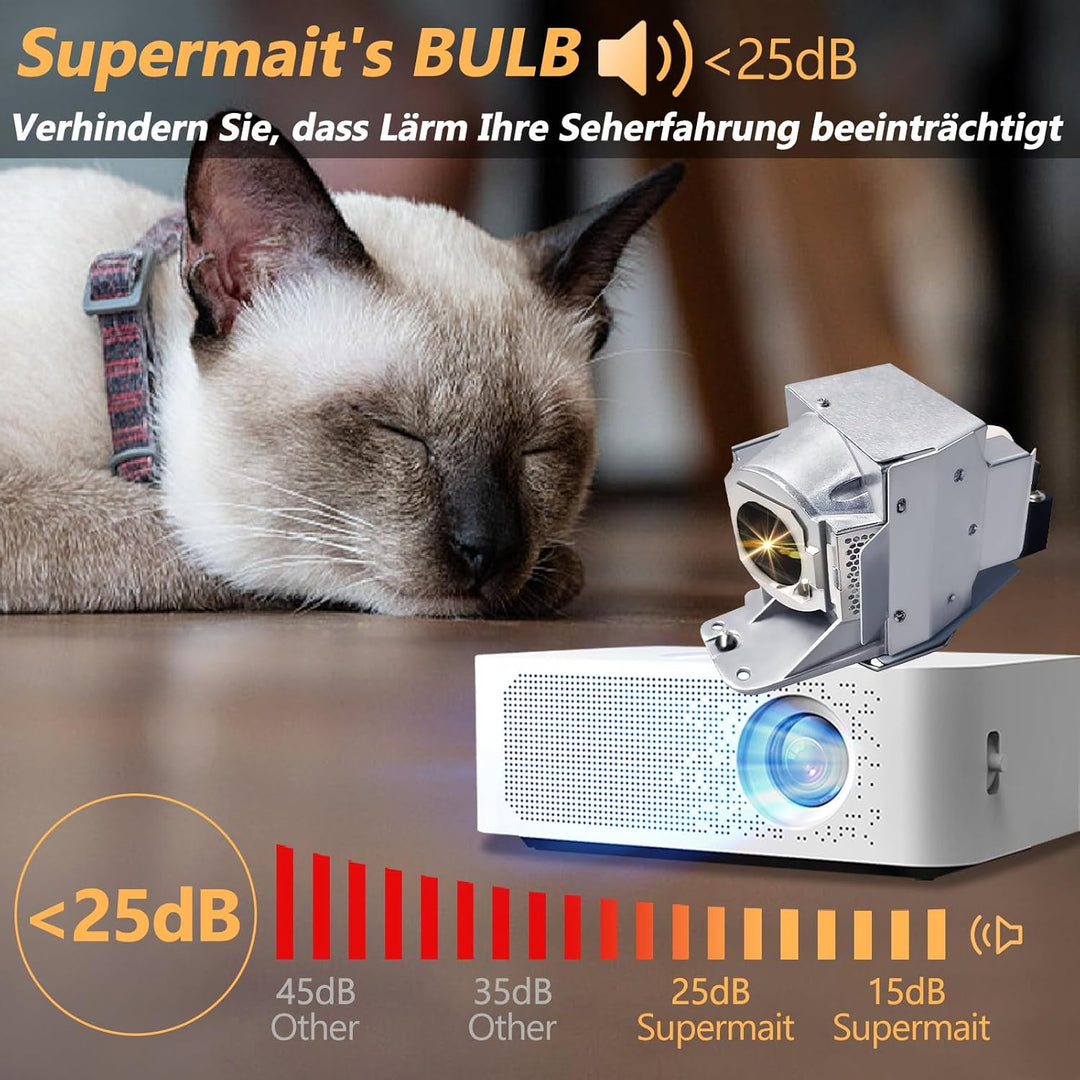 Supermait 5J.J7L05.001 / 5JJ7L05001 A+ Qualität Ersatz Projektor Lampe mit Gehäuse für BENQ W1070 /