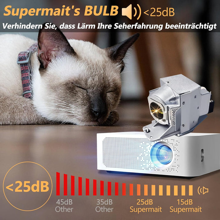 Supermait 5J.J7L05.001 / 5JJ7L05001 A+ Qualität Ersatz Projektor Lampe mit Gehäuse für BENQ W1070 /