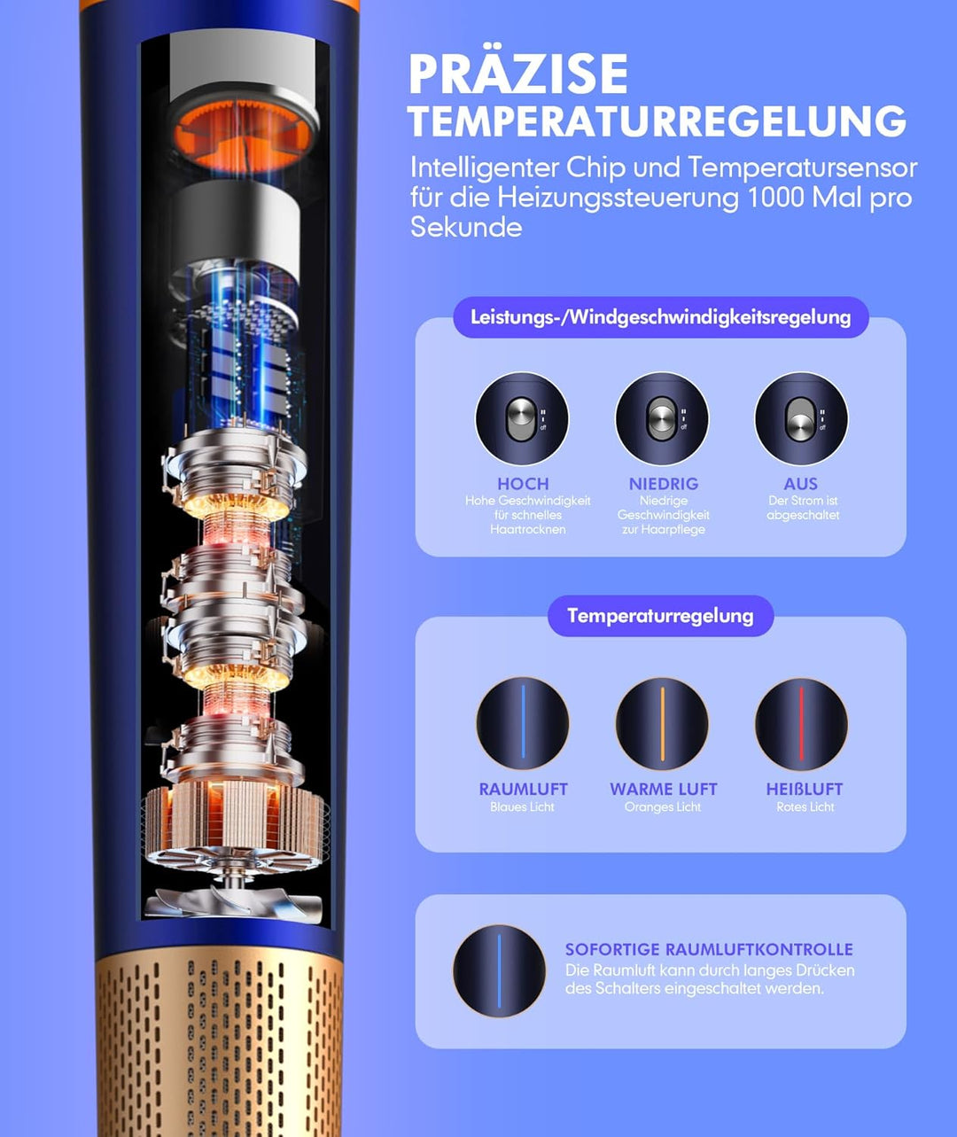 Air Styler Haarstyler 4-in-1,1300W Warmluftbürste Set Mit 110000 U/Min Haartrockner,Curly All in One